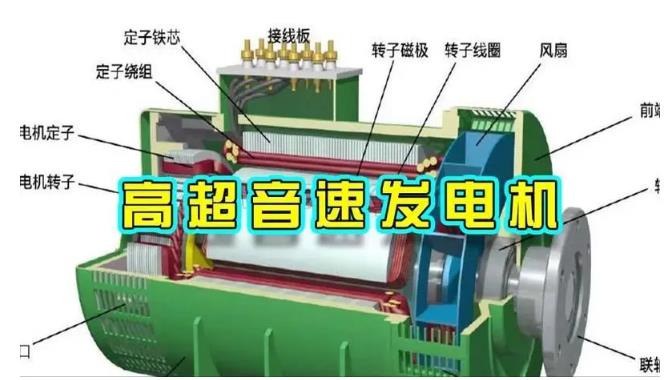 四子王颠覆你对发电方式的认知！中国革命性发电机公开揭秘 